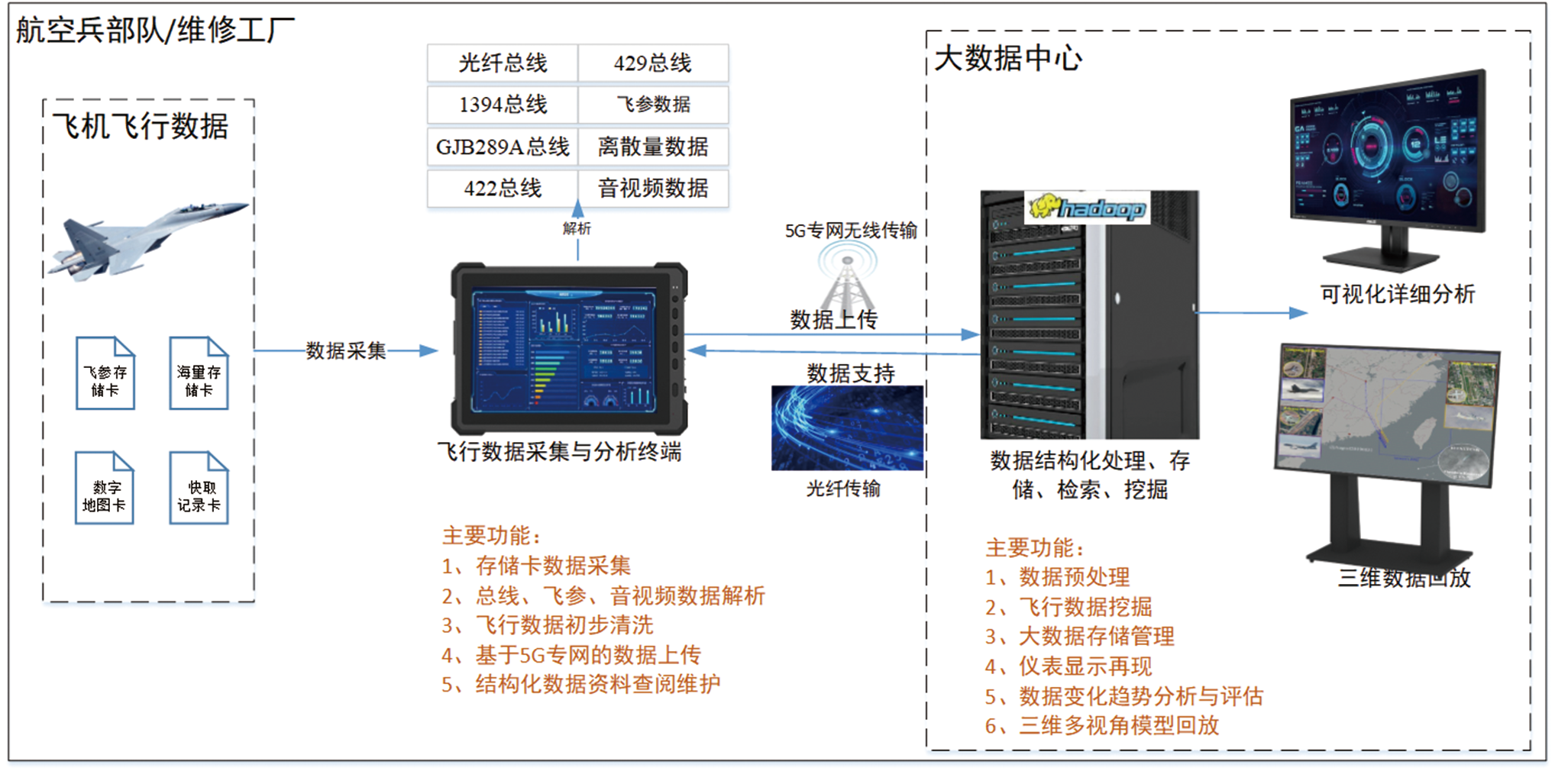 微信图片_20210809230107.png